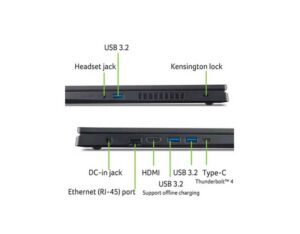 Port View - NH.QN8SG.00C ACER Nitro V 15 ANV15-51-93CQ Gaming Laptop - Core i9-13900H - GeForce RTX4050 - 15.6 Inch FHD