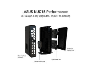 ASUS NUC 15 Performance U7-255HX RTX5060 exploded view, triple-fan cooling layout with core frame and outer shell components.