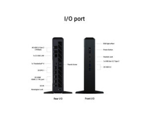 ASUS NUC 15 Performance U7-255HX RTX5060 I/O ports diagram, labeled front and rear USB, Thunderbolt, HDMI and network connections.